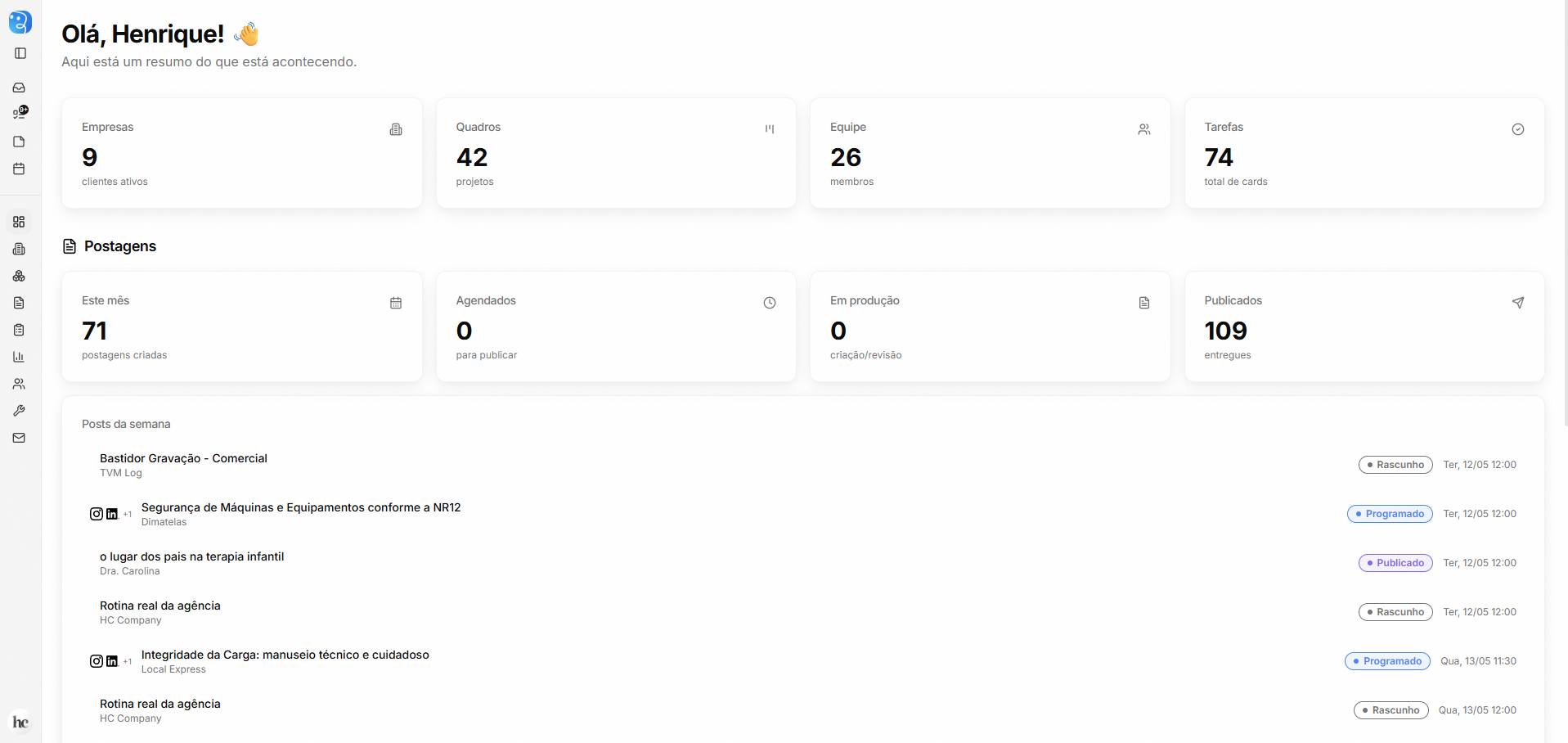 Painel de status TaskMe
