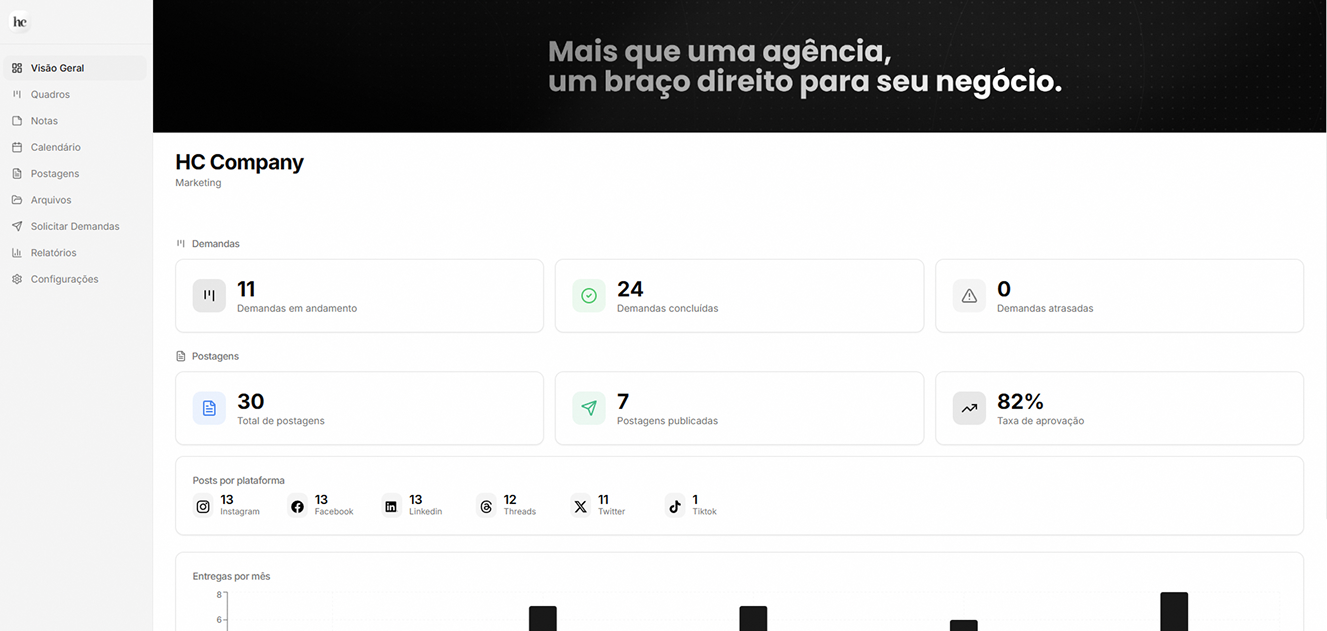 Cases de clientes TaskMe